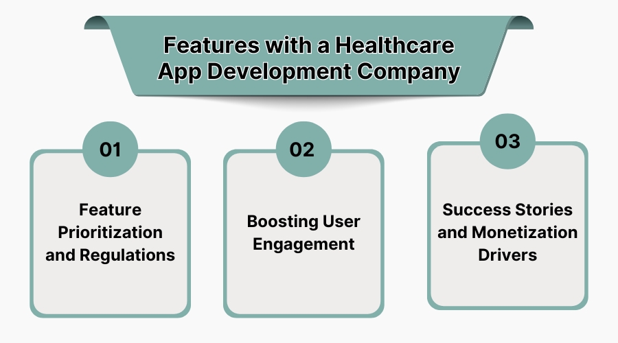 Features with a Healthcare App Development Company